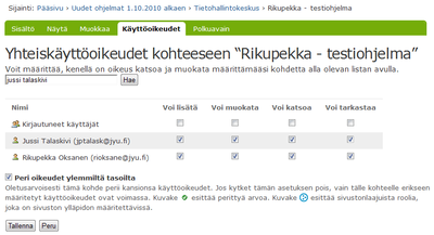 Käyttöoikeudet